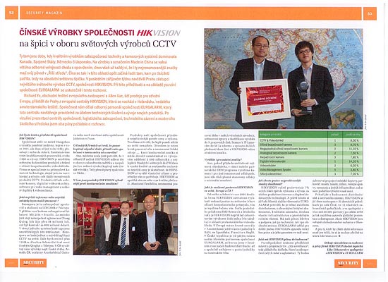 security magazin hikvision