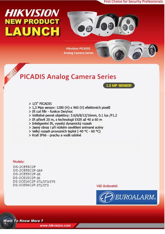 Hikivision PICADIS EUROALARM analogove kamery s vysokym rozlisenim