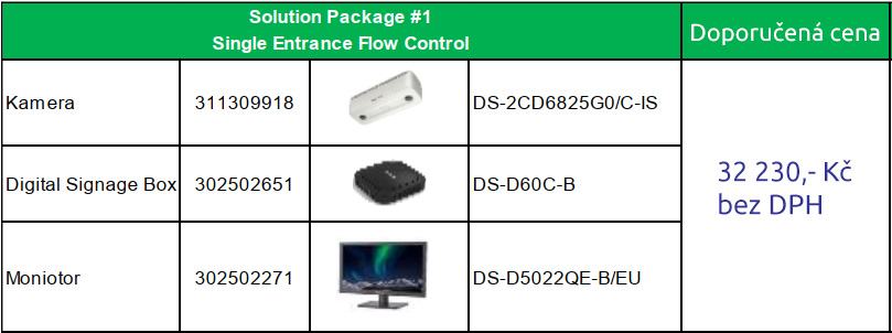 Hikvision_smart_try_density_control