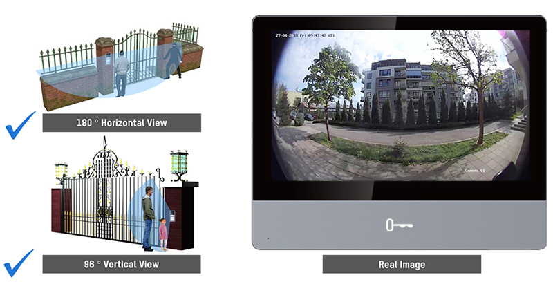 DS KD8003 IME1_uhly_zaberu_dverni_jednotky_Hikvision