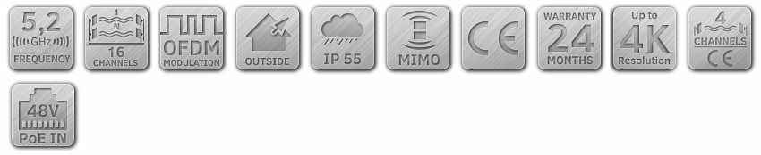 Camsat CDS LiftIP ikony parametry