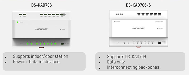 Dvoudrat videotelefon hikvision 3