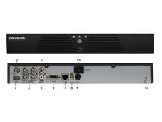 More information about product (Archiv) DS-7204HVI-ST/S