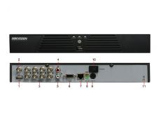 More information about product (Archiv) DS-7208HVI-ST/S