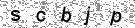 Copy the control code from the image here
